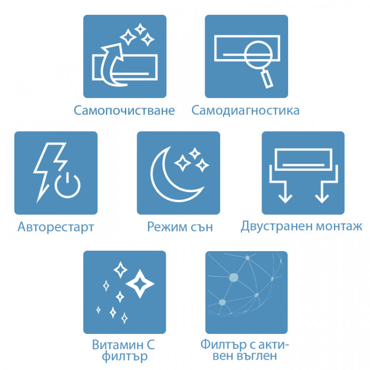 Инверторен стенен климатик AUX NEO-QD функции 18 000 BTU